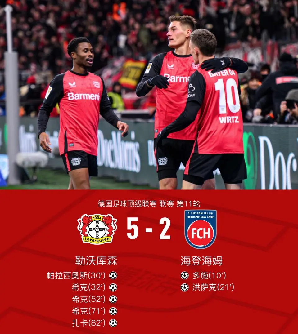 冲刺阶段上海海港豪取连胜:德甲节点到来,态度坚定,球探报告显示潜力(拜仁德甲6连胜) 冲刺阶段上海海港豪取连胜:德甲节点到来,态度坚定,球探报告显示潜力(拜仁德甲6连胜)